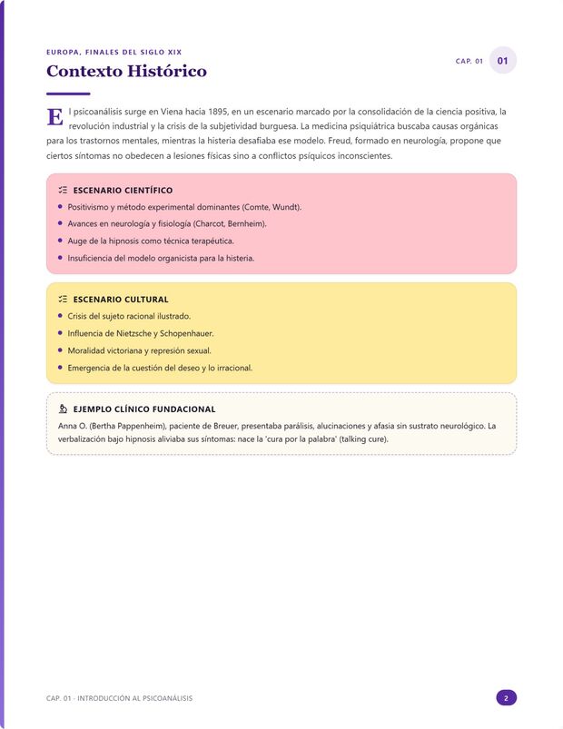 Página del manual 1