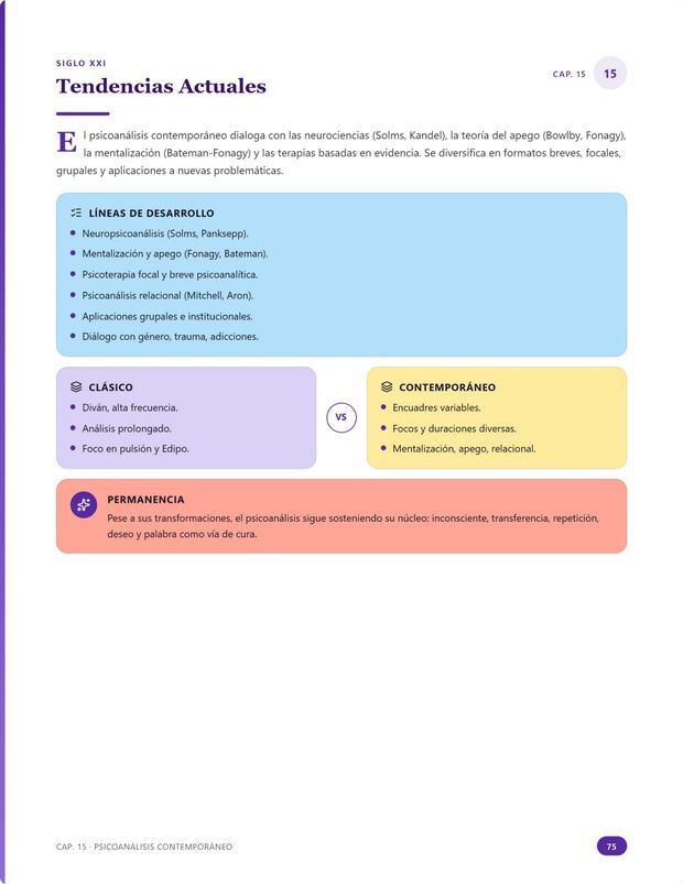 Página del manual 2